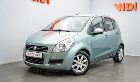 Suzuki SPLASH